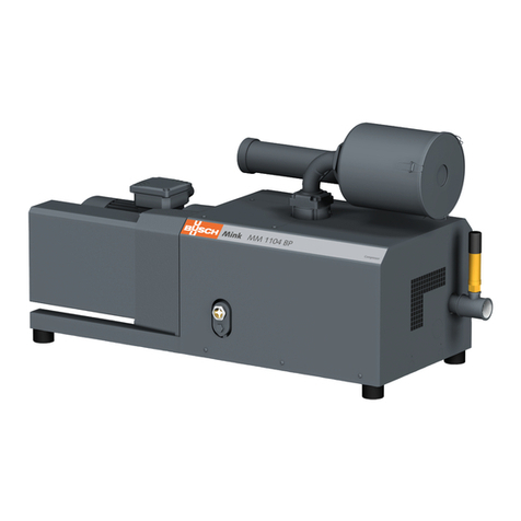 BUSCH MINK MM 1104 BP User manual