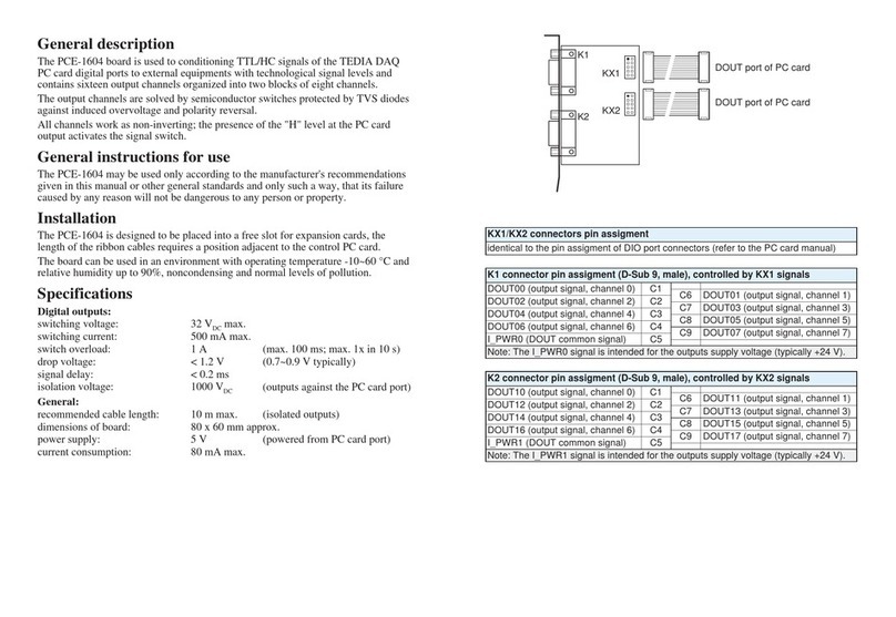 TEDIA PCE-1604 User manual
