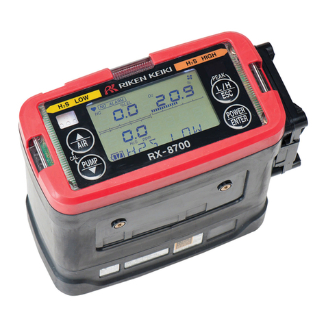 Riken Keiki RX-8700 quick start guide