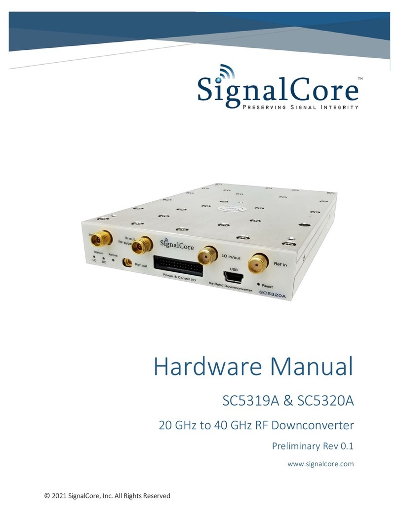 SIGNALCORE SC5319A User manual