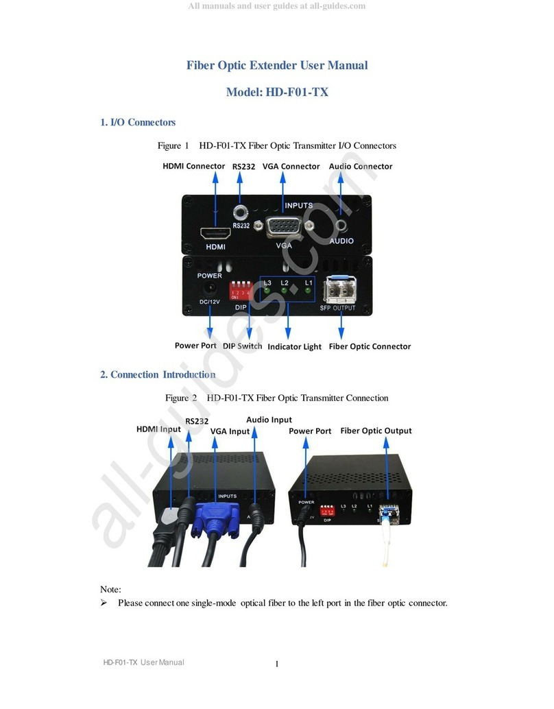 DDMALL HD-F01-TX user manual