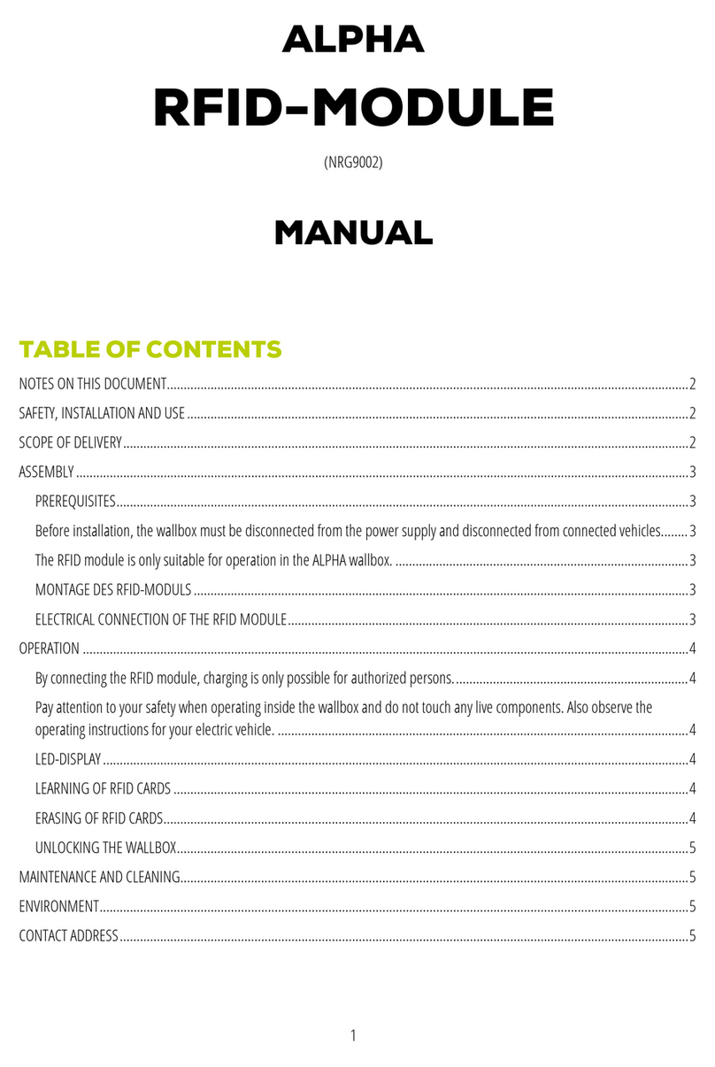 PRACHT ALPHA manual