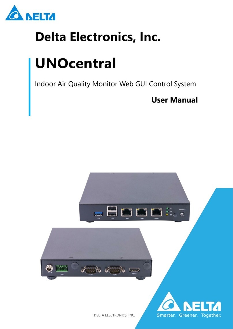Delta UNOcentral User manual