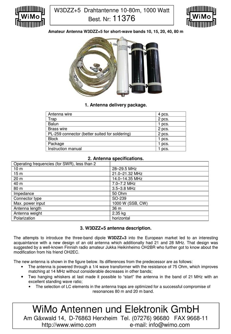 WiMo W3DZZ+5 manual