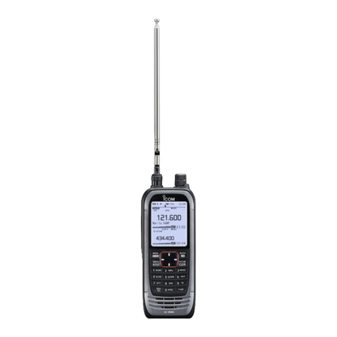 Icom IC-R30 Installation guide