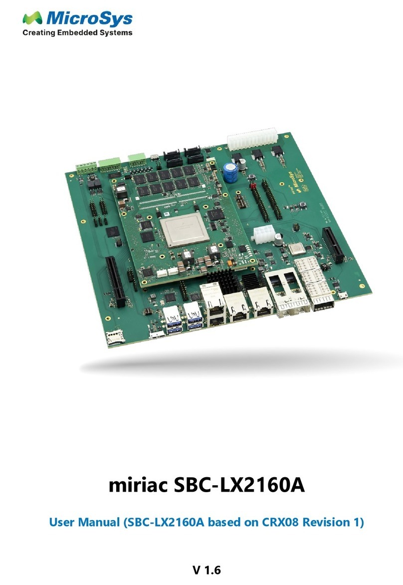 MicroSys miriac SBC-LX2160A User manual