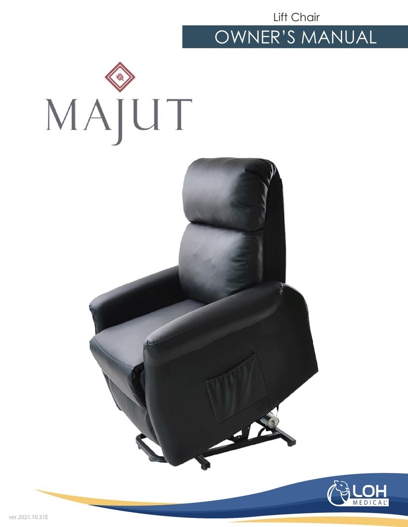 Loh Medical Majut owner's manual