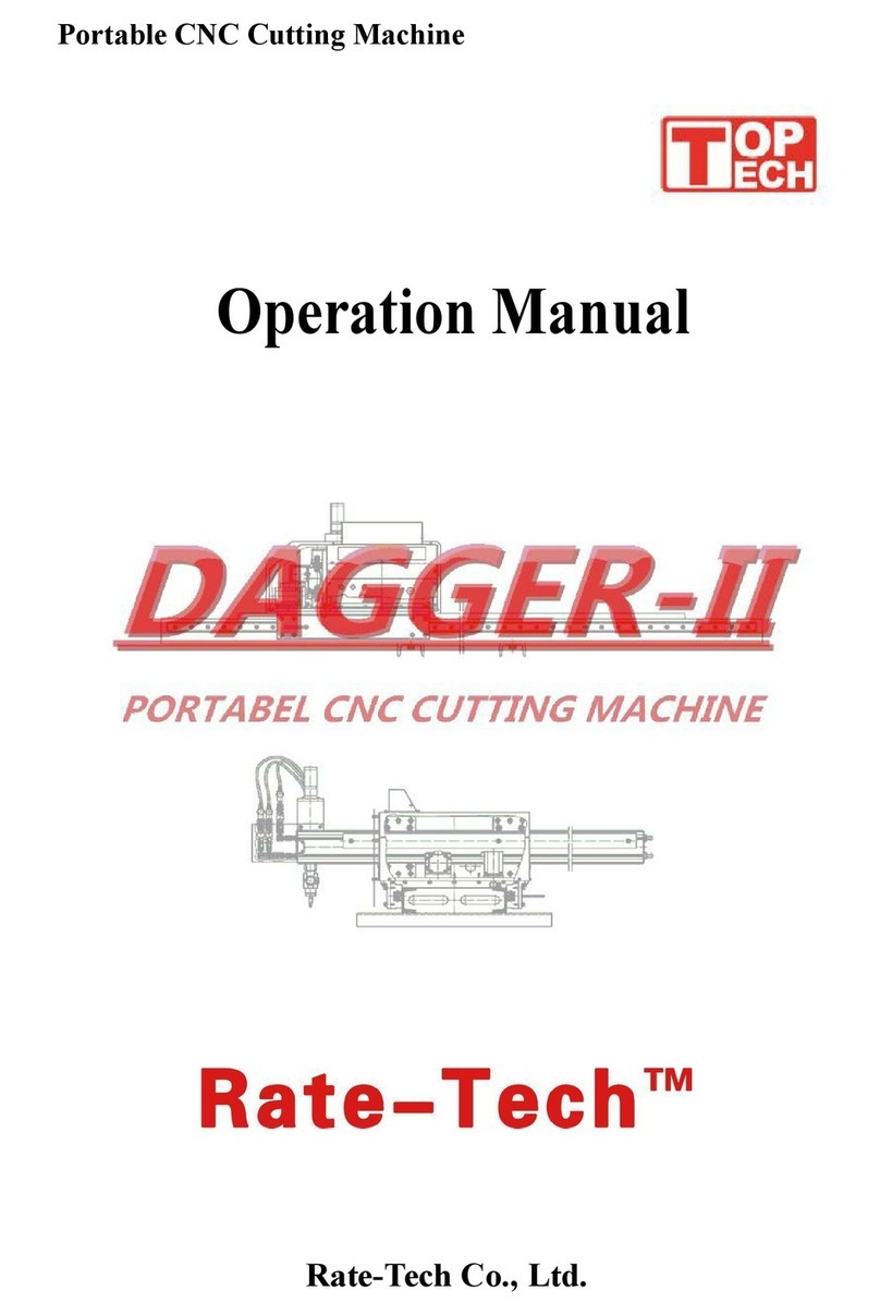 Toptech Rate-Tech DAGGER-II Operation manual Toptech Rate-Tech DAGGER-II Operation manual