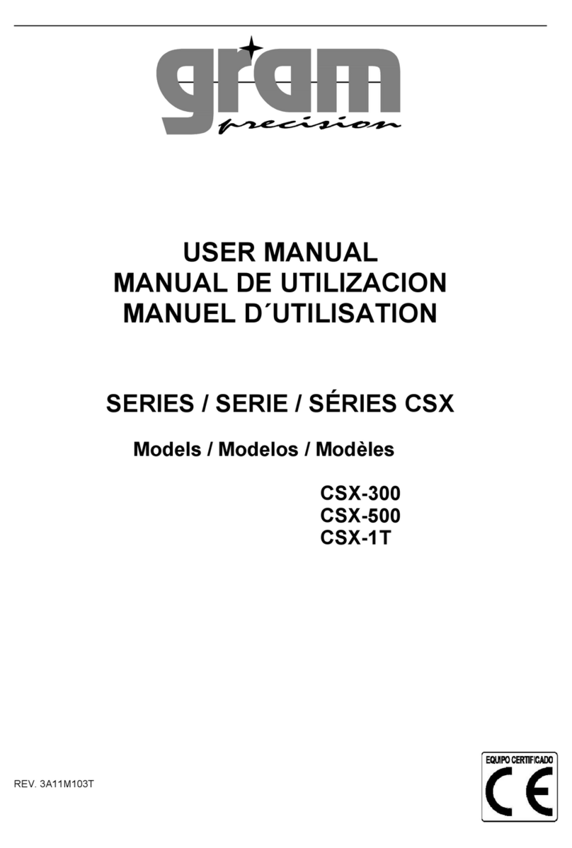 Gram Precision CSX Series User manual