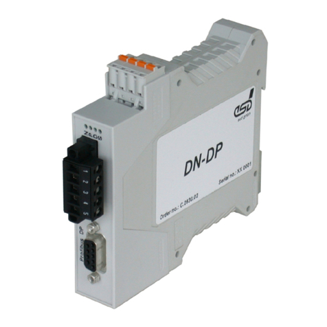 ESD DN-DP User manual