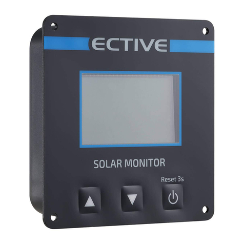 ECTIVE SM 1 User manual