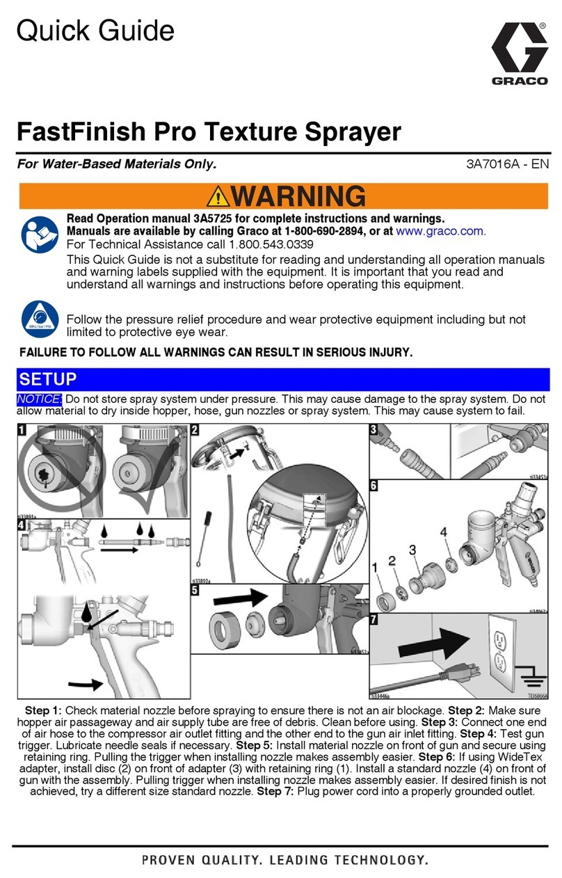 Graco FastFinish Pro User manual