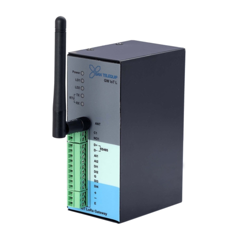 San Telequip SC15L user manual