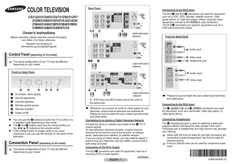 Samsung CS21Z43 User manual