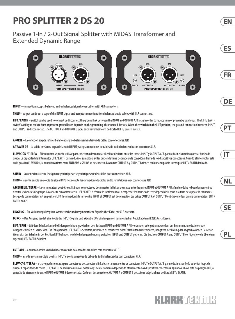 Klark Teknik PRO SPLITTER 2 DS 20 quick start guide