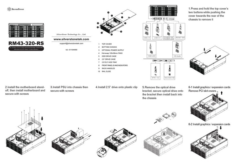 SilverStone RM43-320-RS User manual