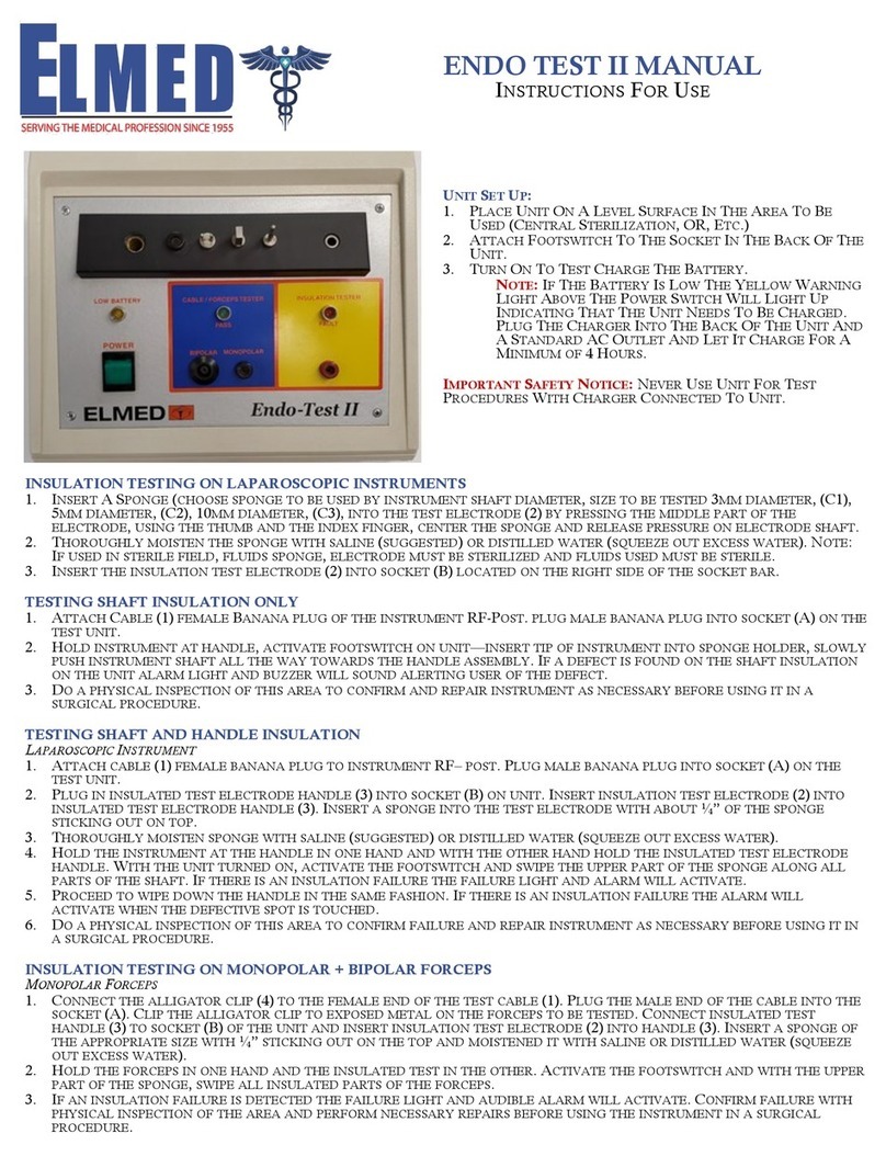 ELMED ENDO TEST II Instructions for use