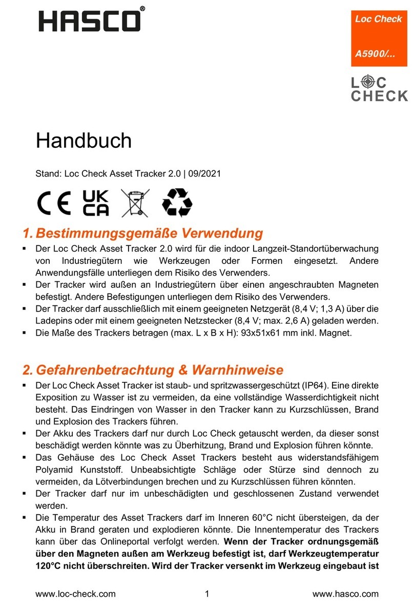 Hasco Loc Check A5900/ Series manual