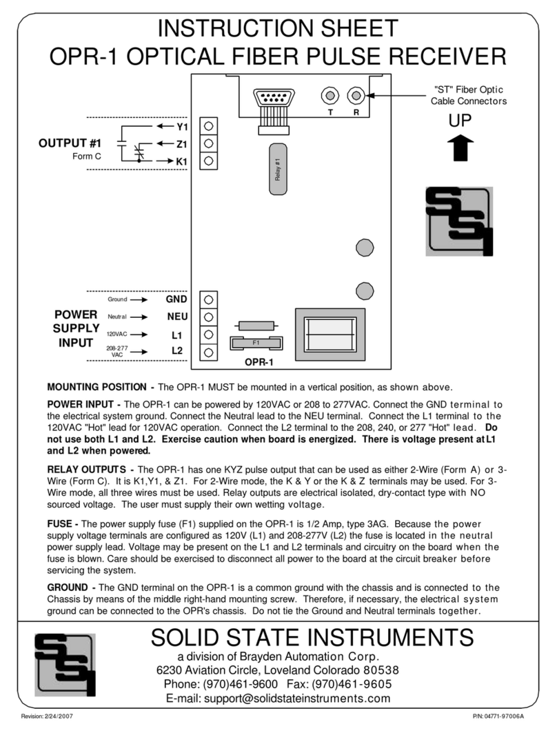 SSI OPR-1 User manual