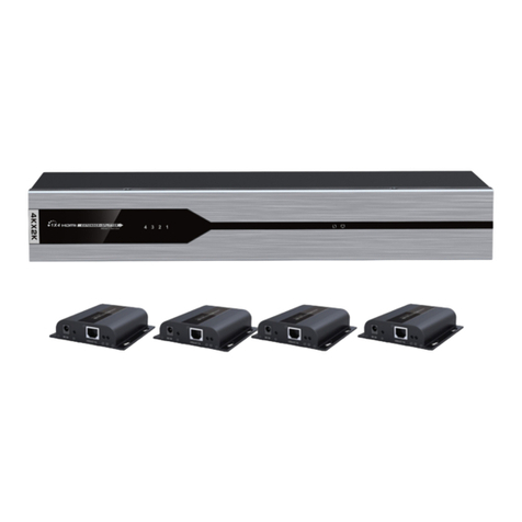 PRO SIGNAL PSG3449 User manual