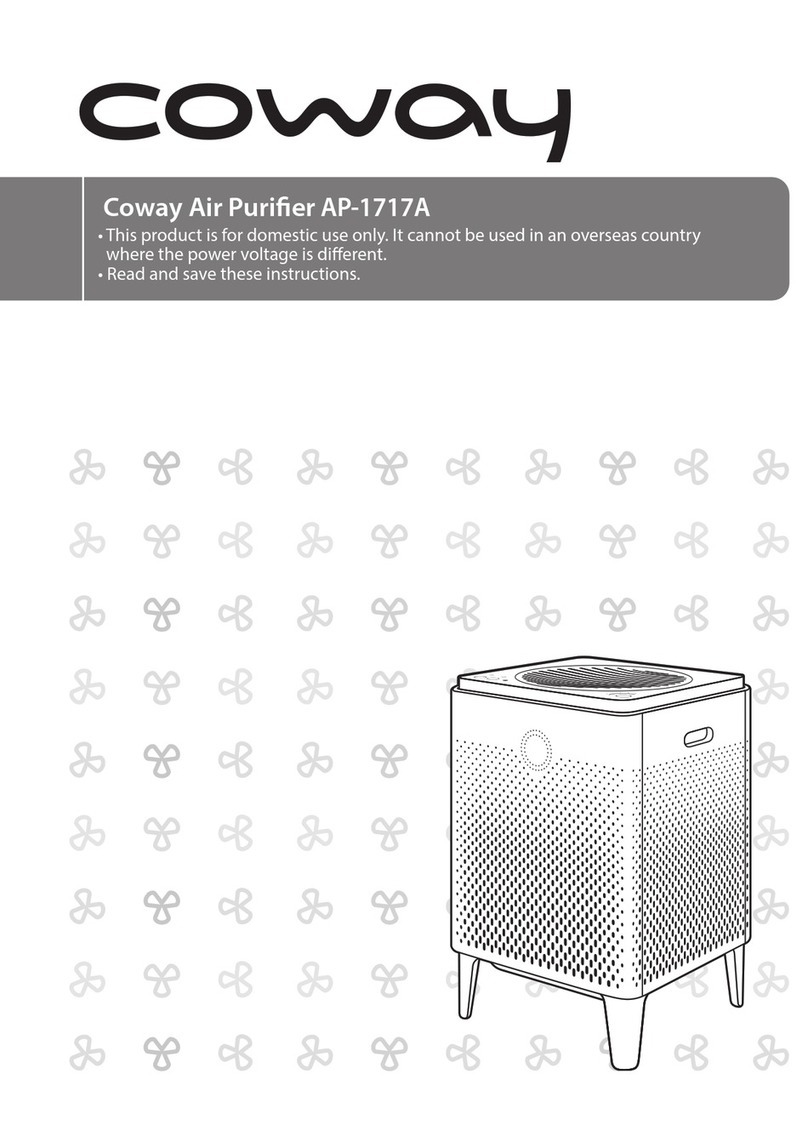 Coway AP-1717A User manual