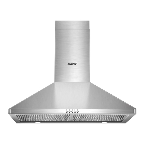 Comfee CVP30W6AST user manual Comfee CVP30W6AST user manual