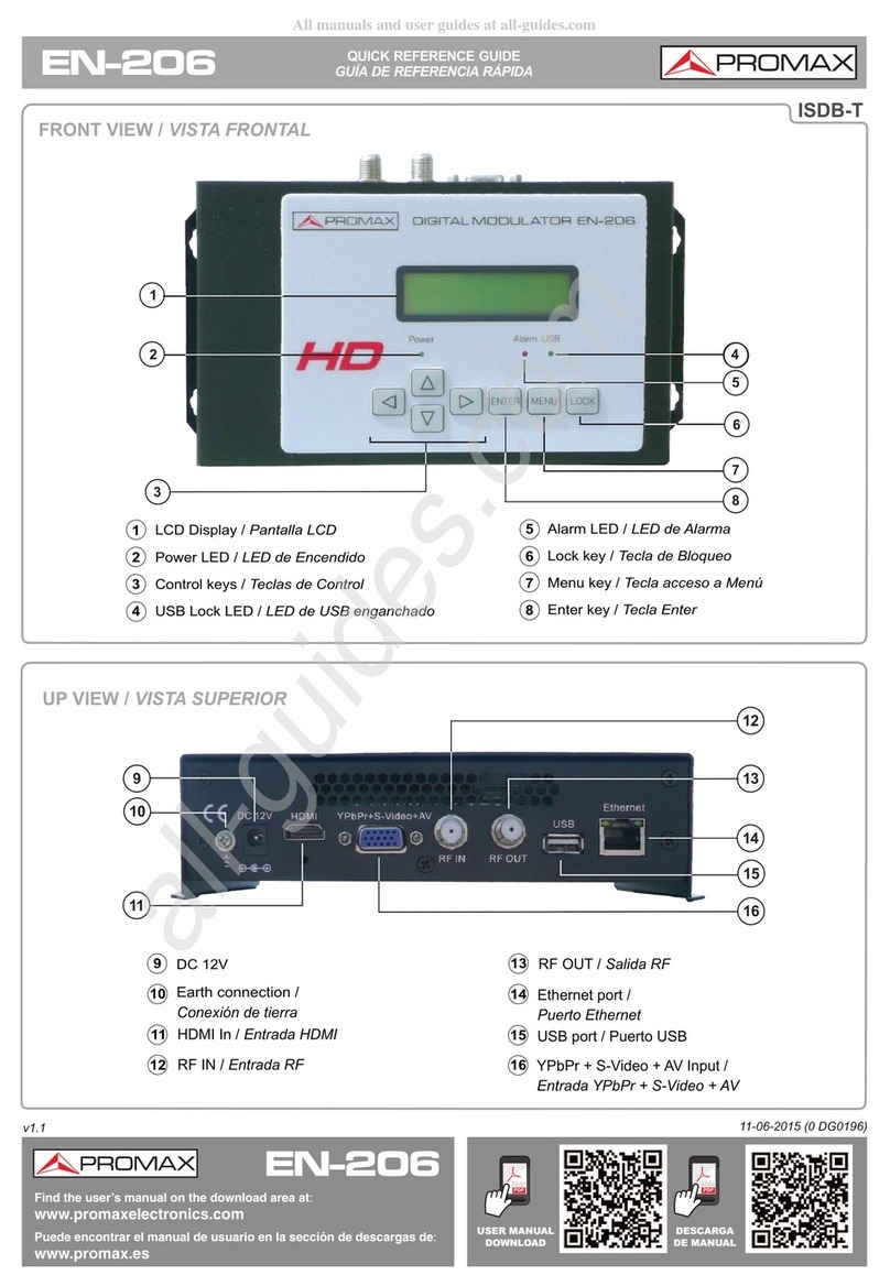 Promax EN-206 User manual
