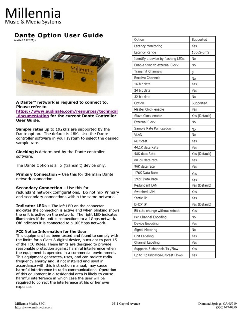 Millennia AD-596 user guide
