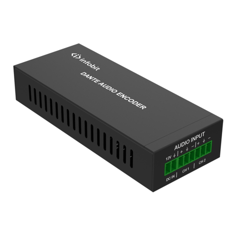 infobit iTrans DP-T-22 User manual