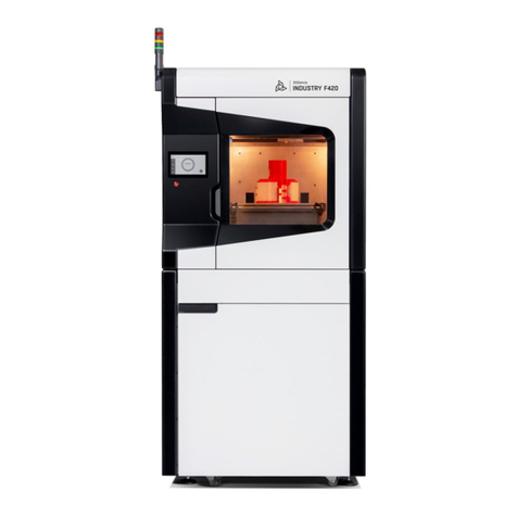 3DGence INDUSTRY F420 User manual