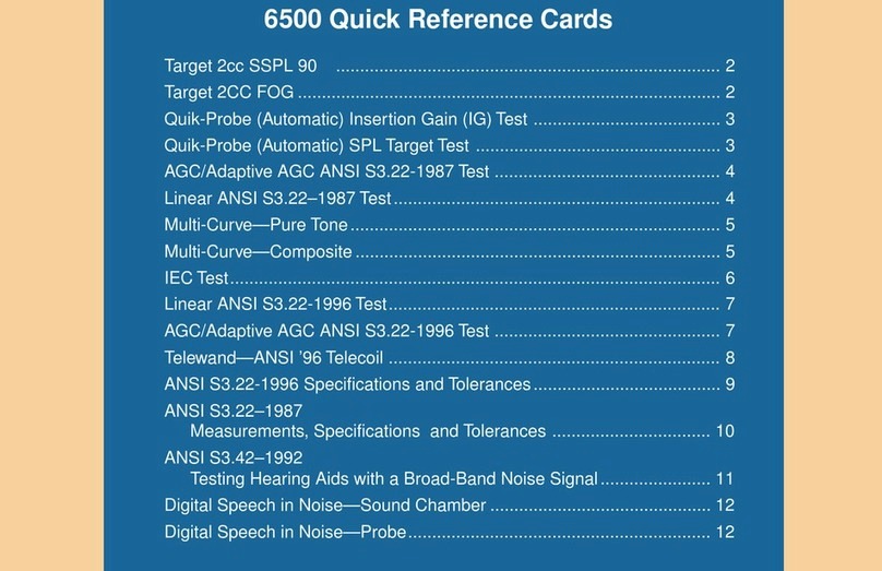 Frye FONIX 6500 Quick reference card