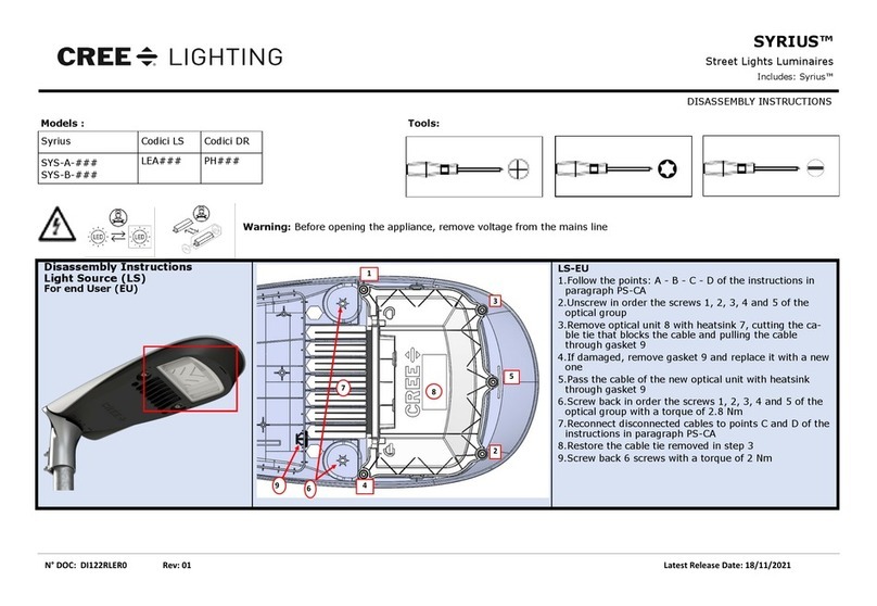CREE LIGHTING SYRIUS SYS-A Series User manual