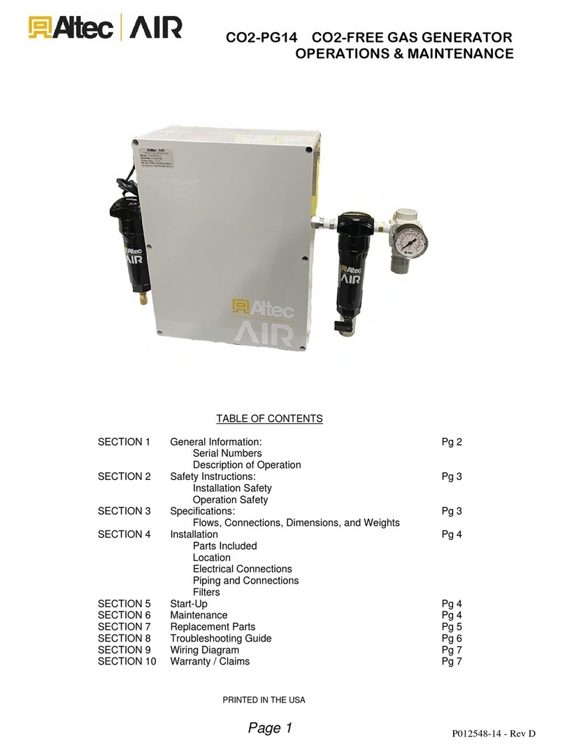 Altec AIR CO2-PG14 Troubleshooting guide