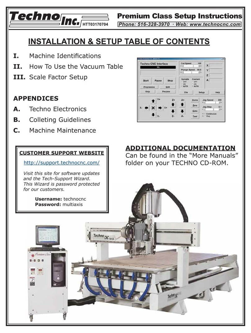 Techno Premium Series Setup instructions