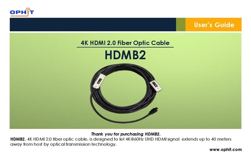 Ophit HDMB2 user guide