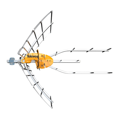 Televes Ellipse manual