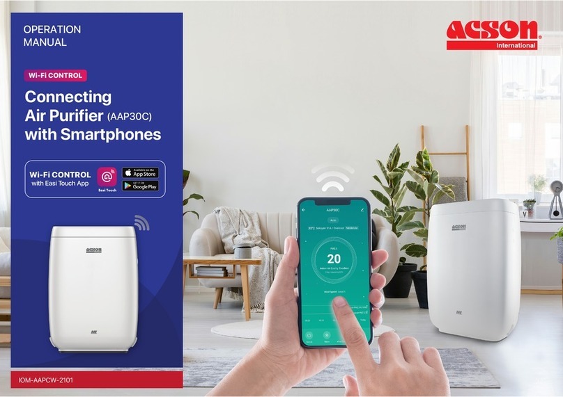 ascon AAP30C Operation manual