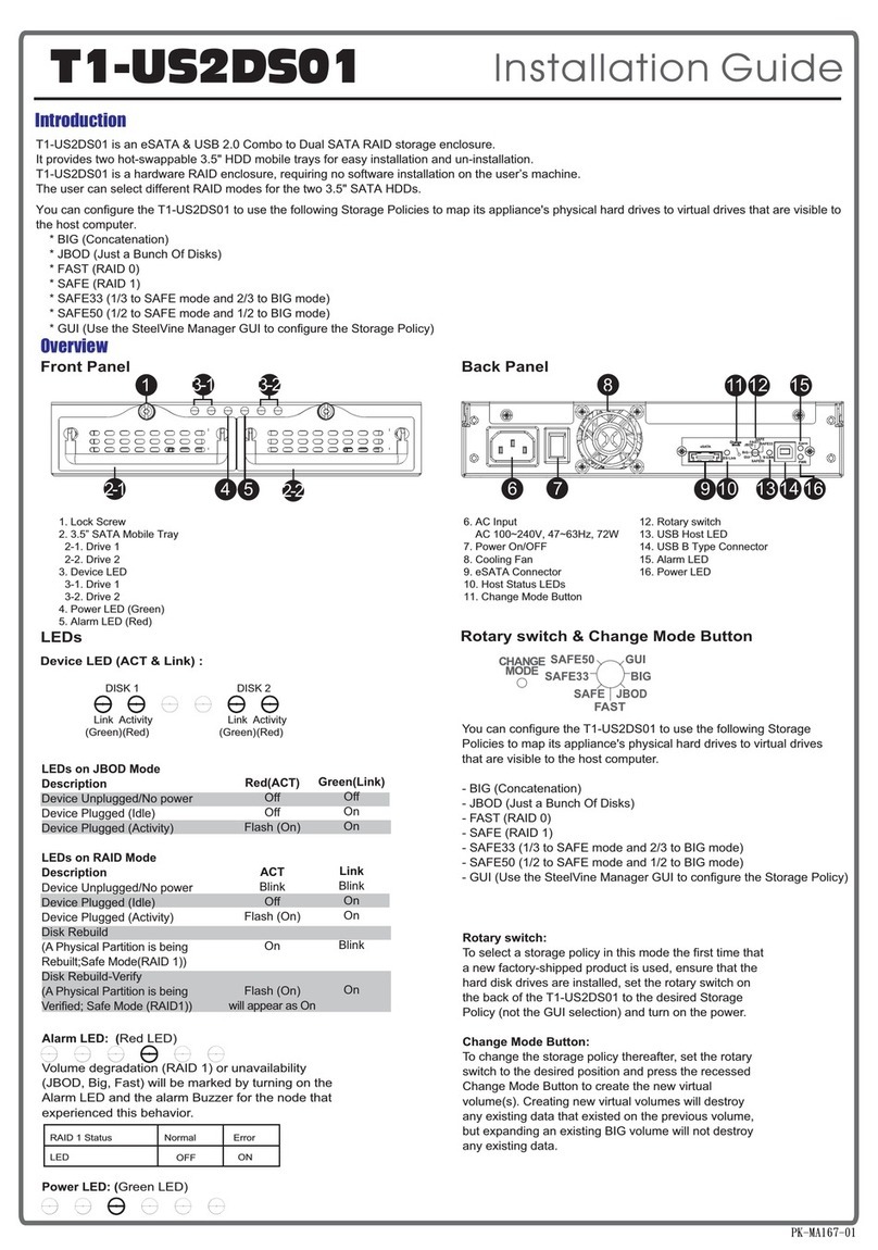Dat Optic T1-US2DS01 installation guide