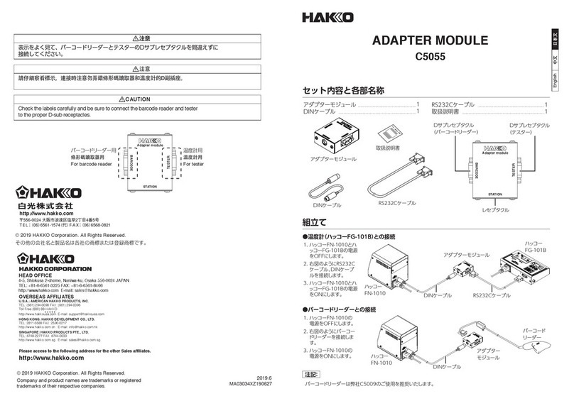 Hakko Electronics C5055 manual