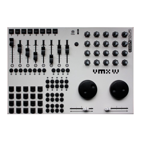 codanova VMX VJ instruction manual