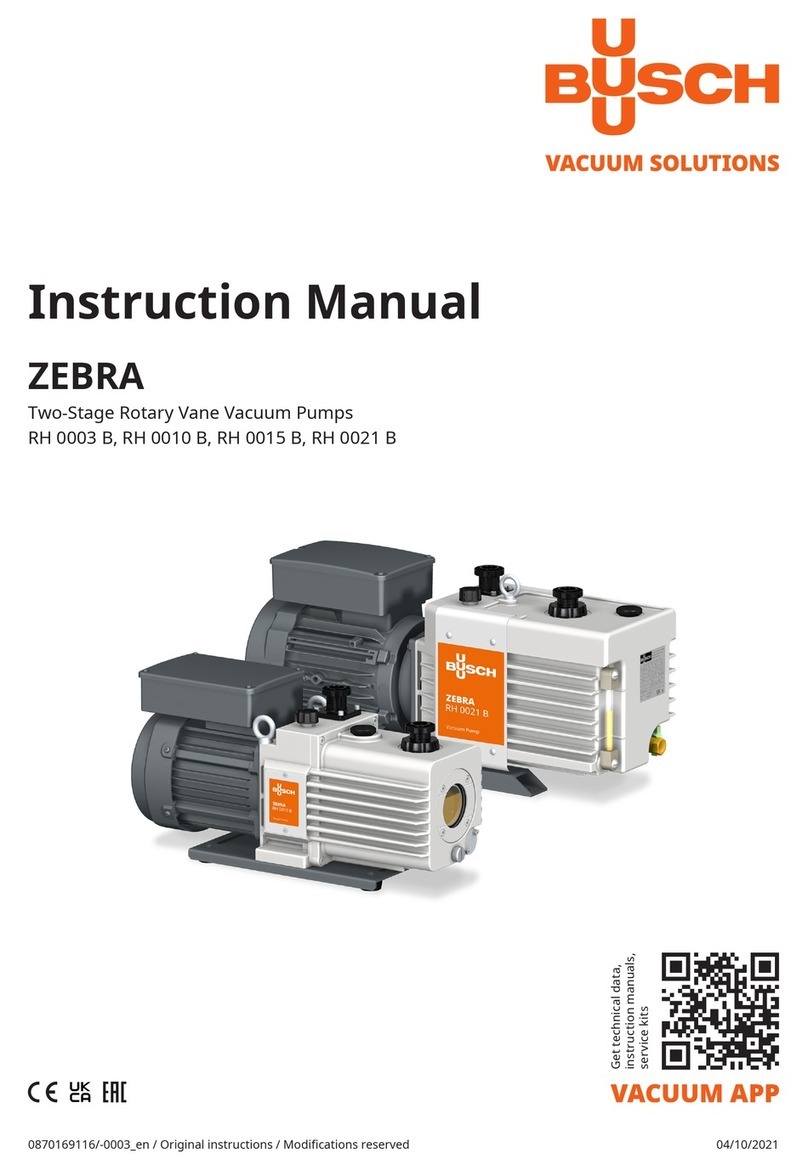 BUSCH RH 0003 B instruction manual