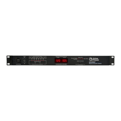 Atlas ECS-6RM User manual