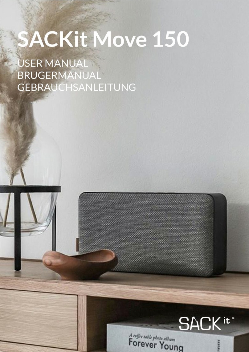 SACKit Move 150 User manual