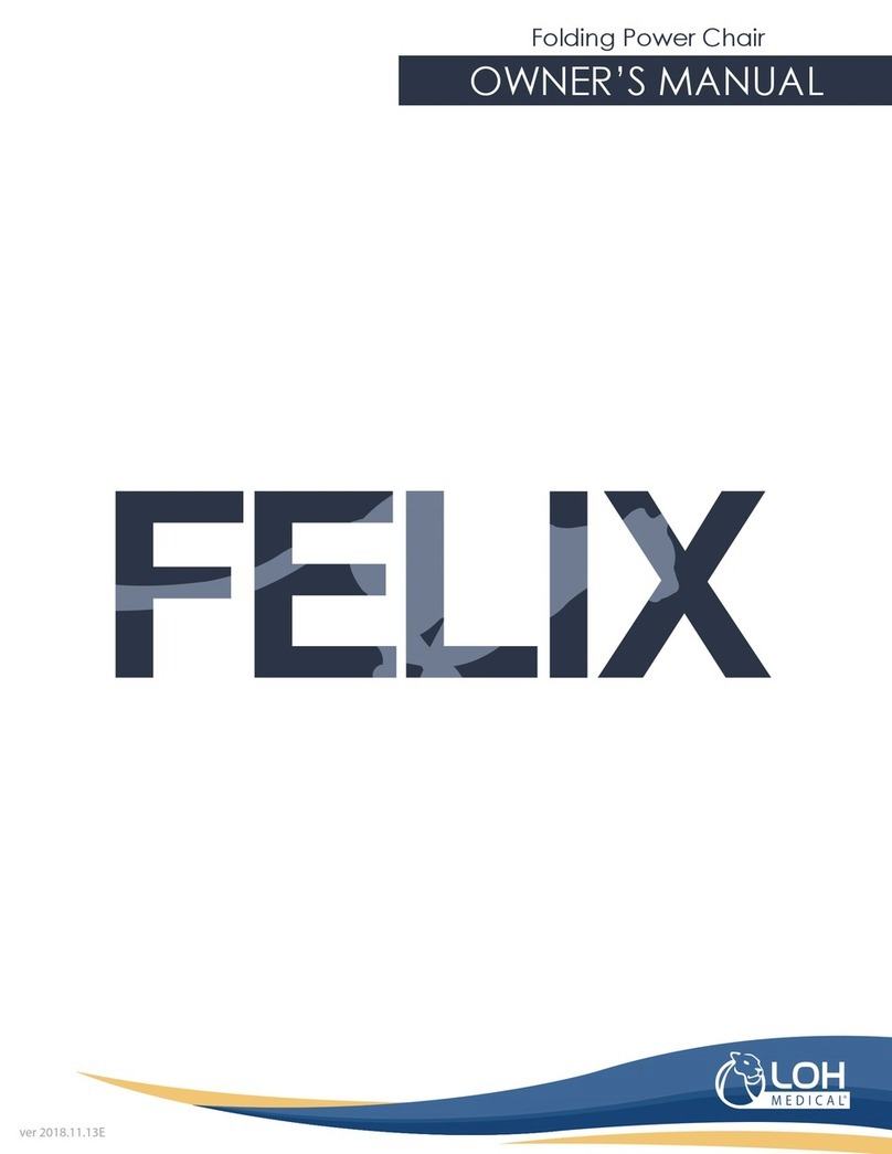 Loh Medical Felix User manual