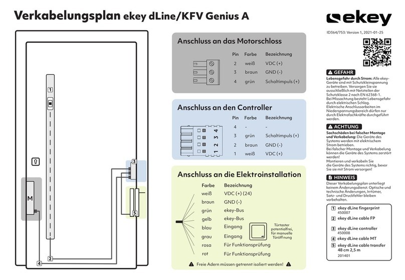 eKey KFV Genius A quick start guide eKey KFV Genius A quick start guide