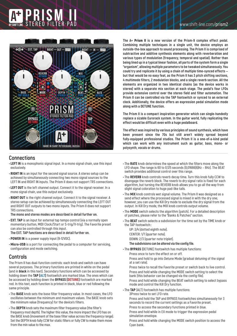 Shift Line A+ Prism II User manual