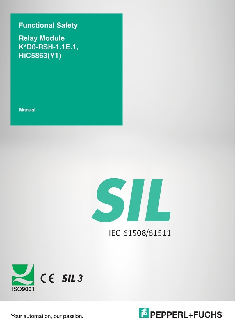 Pepperl+Fuchs KD0-RSH-1.1E.1 Series User manual