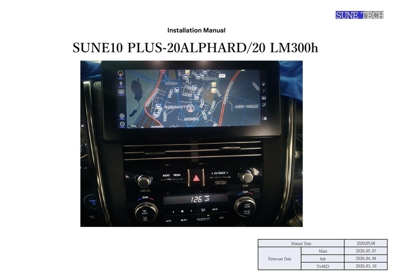 Sune Technology SUNE10 PLUS-20ALPHARD/20 LM300h User manual Sune Technology SUNE10 PLUS-20ALPHARD/20 LM300h User manual