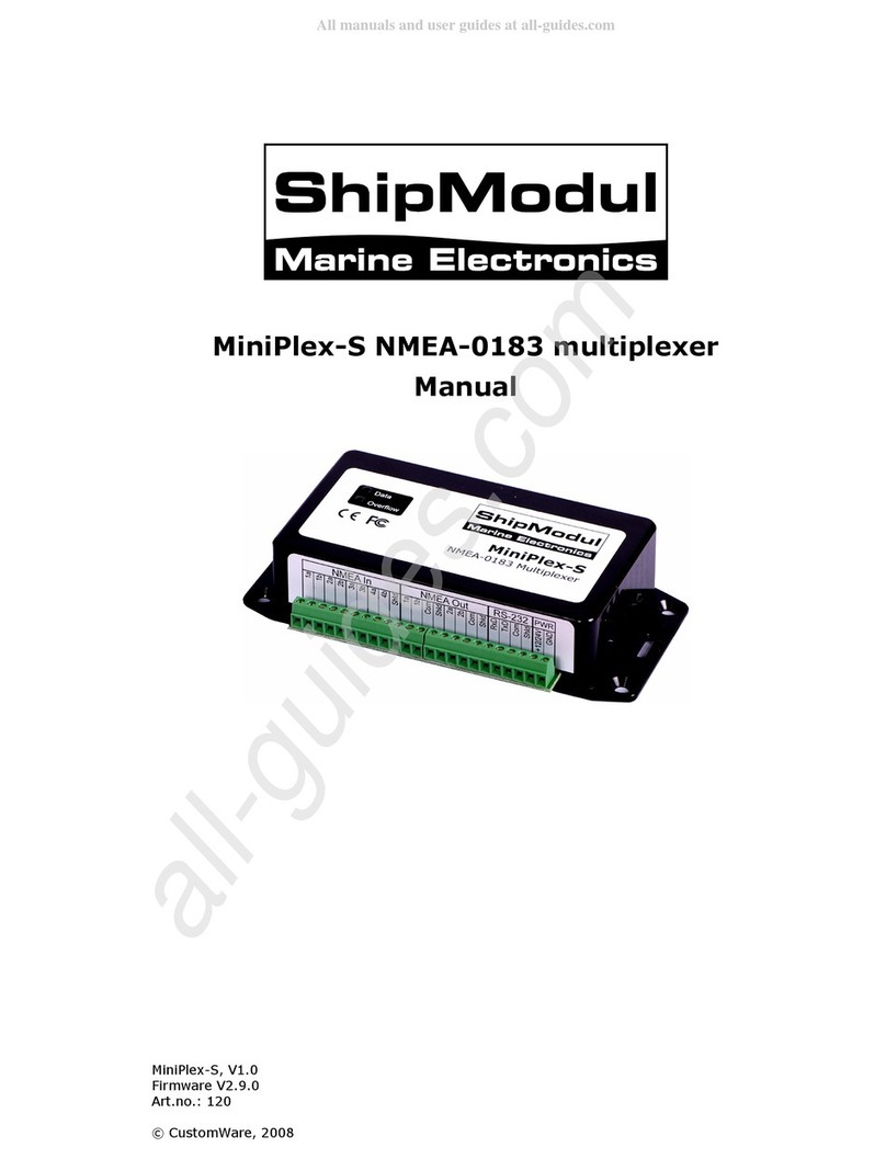 ShipModul MiniPlex-S User manual