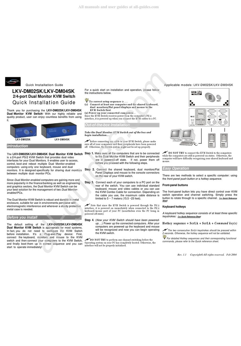 Linkskey LKV-DM02SK User manual